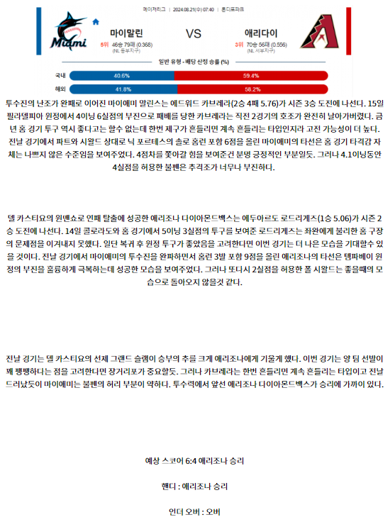 마이애미 애리조나.png