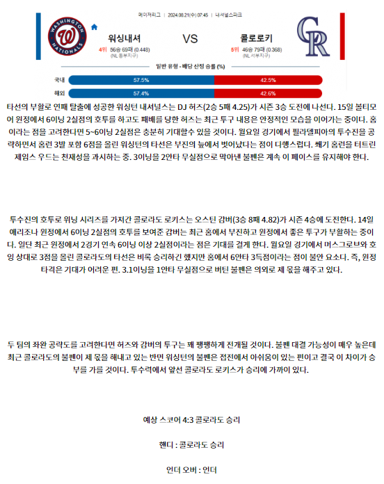 워싱턴 콜로라도.png