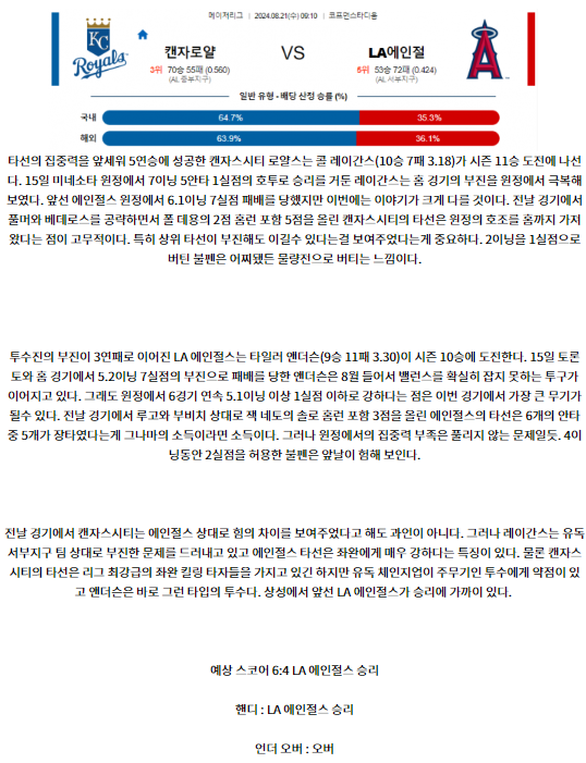 캔자스시티 LA에인절스.png