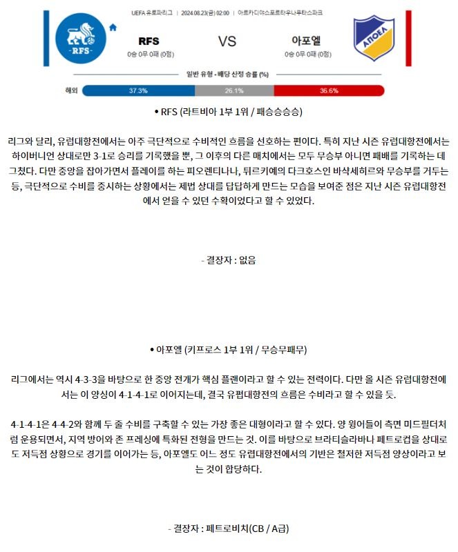 RFS 아포엘 1.JPG