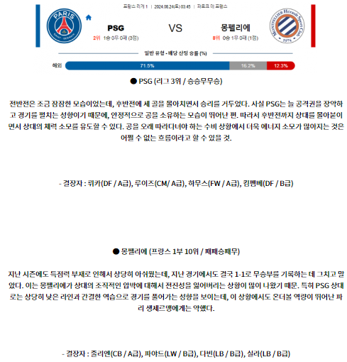 PSG 몽펠리에.png