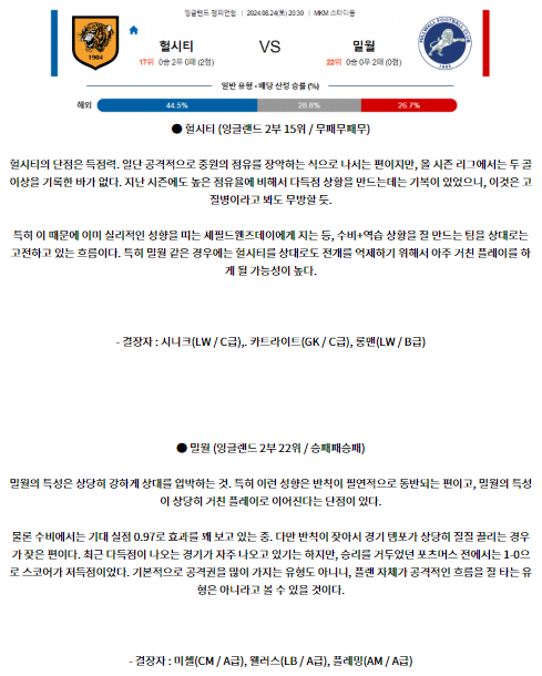 헐시티 밀월.png