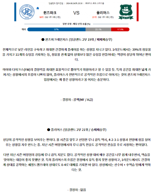 퀸즈파크 플리머스.png