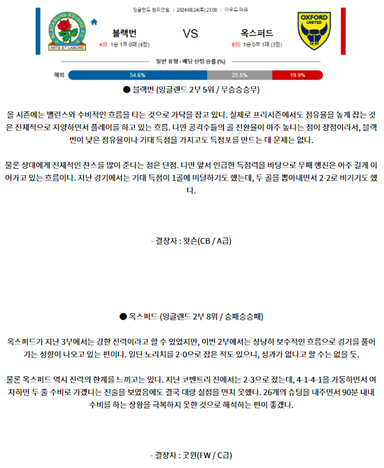 블랙번 옥스퍼드.png