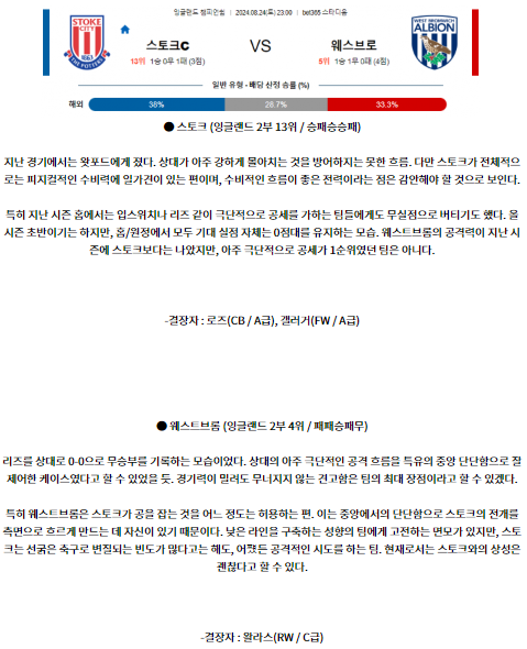 스토크시티 웨스트브롬.png