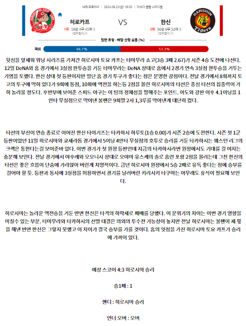 히로시마 한신.png