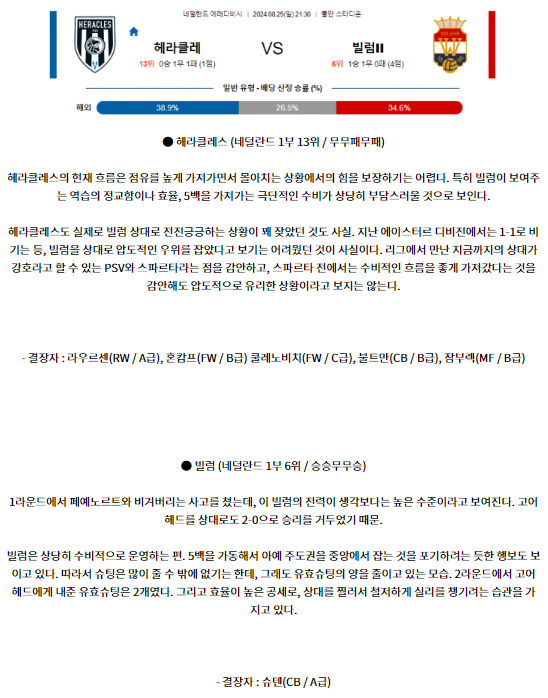 헤라클레스 빌럼.png