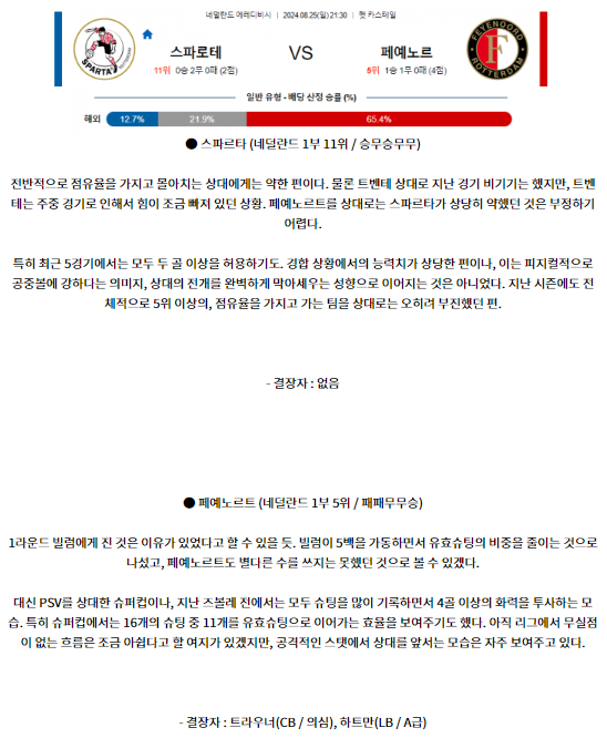 스파르타 페예노르트.png