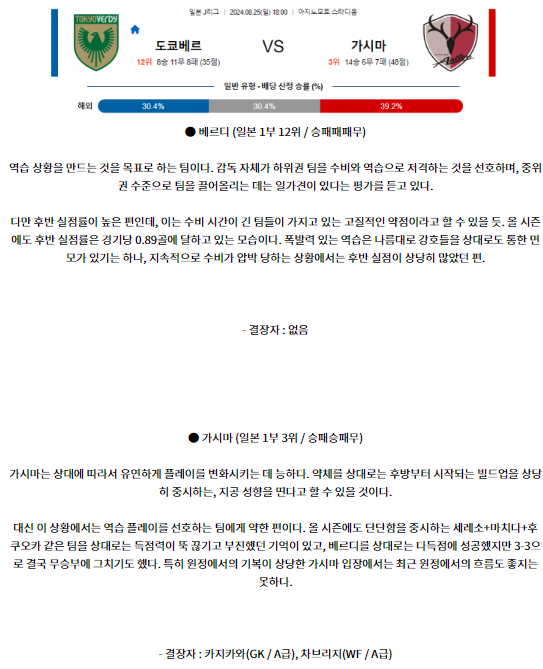 베르디 가시마.png