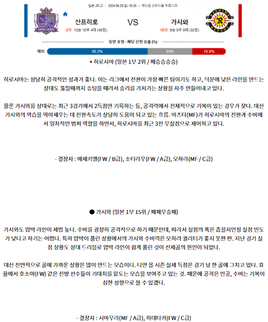 히로시마 가시와.png