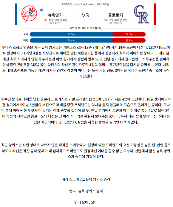 뉴욕양키스 콜로라도.png