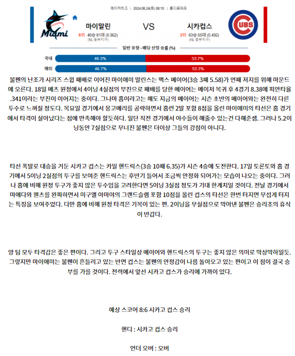 마이애미 시카고컵스.png