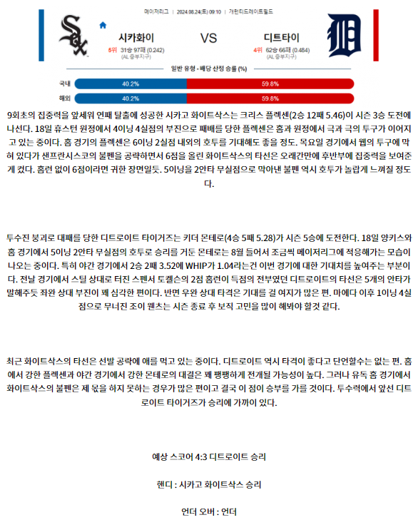 시카고화이트삭스 디트로이트.png