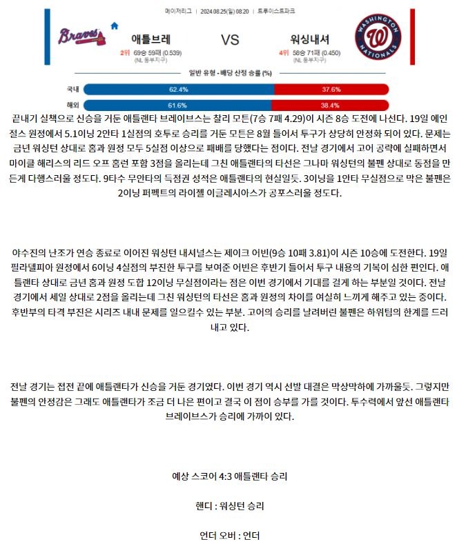 애틀랜타 워싱턴.JPG