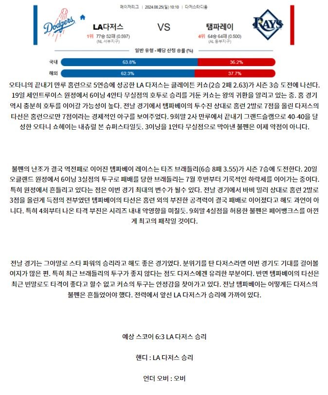 la다저스 템파베이.JPG