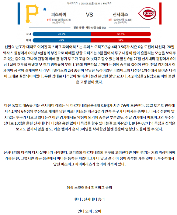 피츠버그 신시내티.png