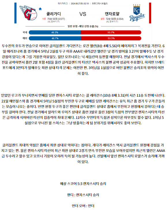 클리블랜드 캔자스시티.png