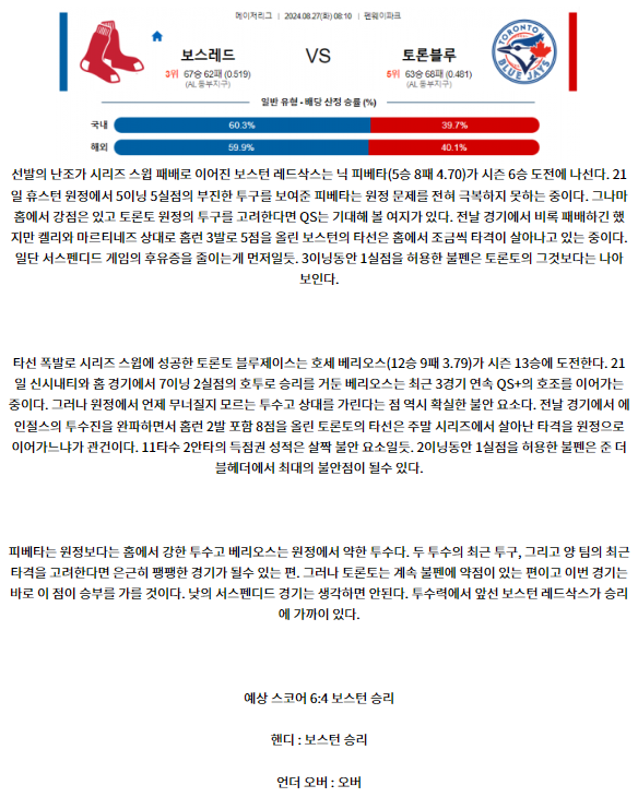 보스턴 토론토.png