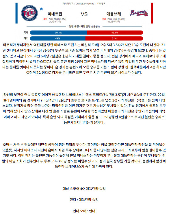 미네소타 애틀랜타.png