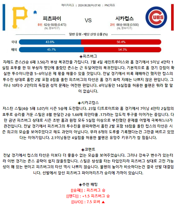 피츠버그 시카고컵스.png