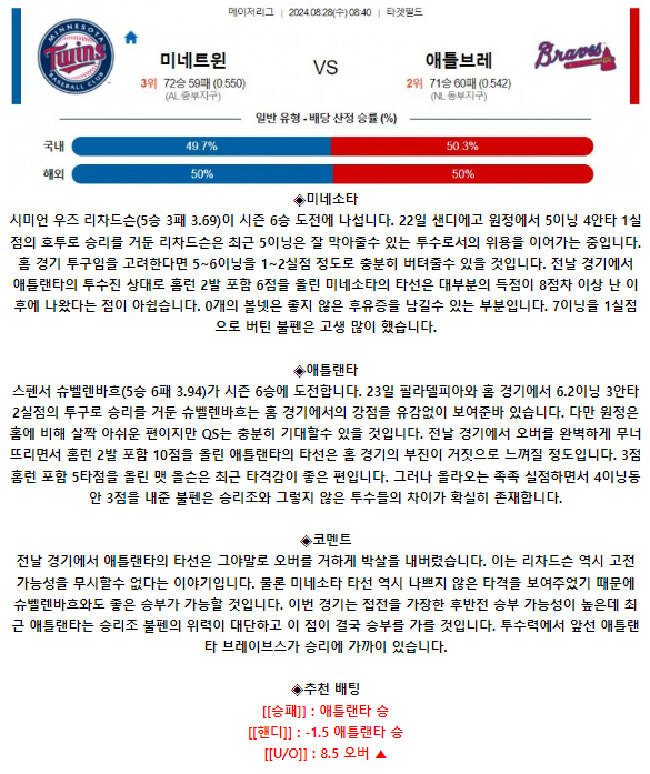 미네소타 애틀랜타.png