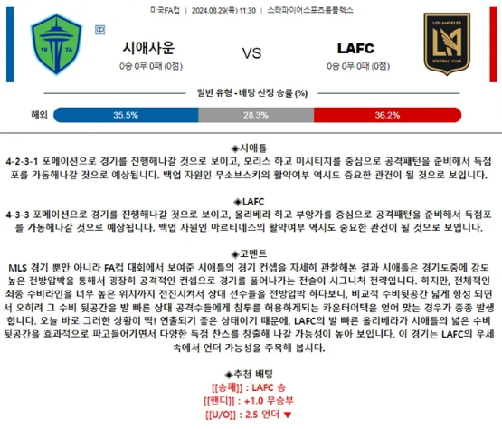 시애사운 LAFC.png