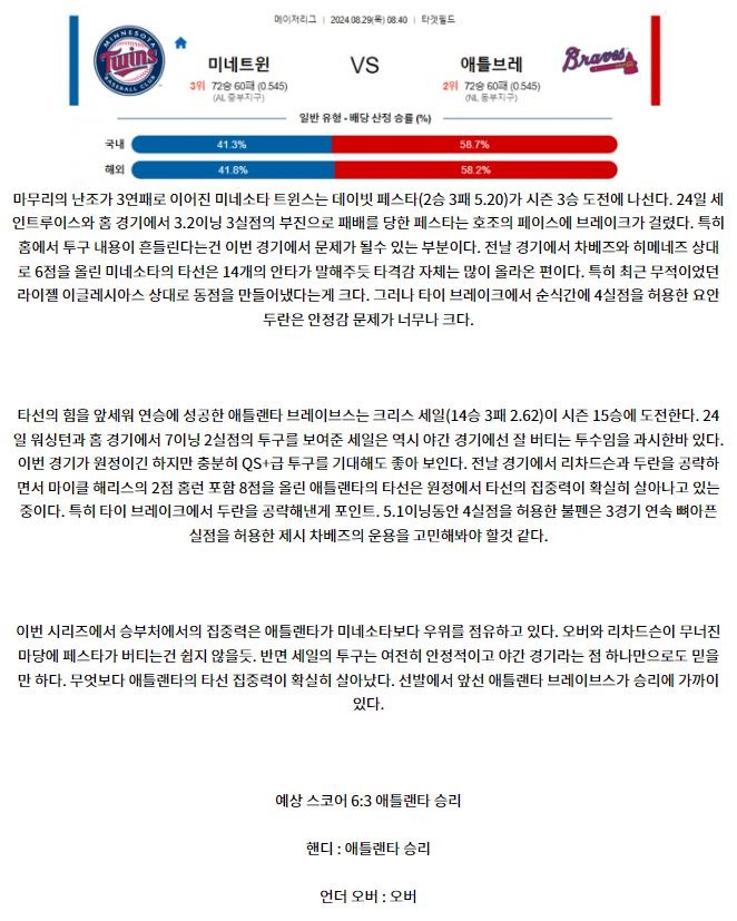 미네소타 애틀랜타.JPG