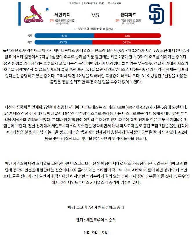 세인트루이스 샌디에고.JPG