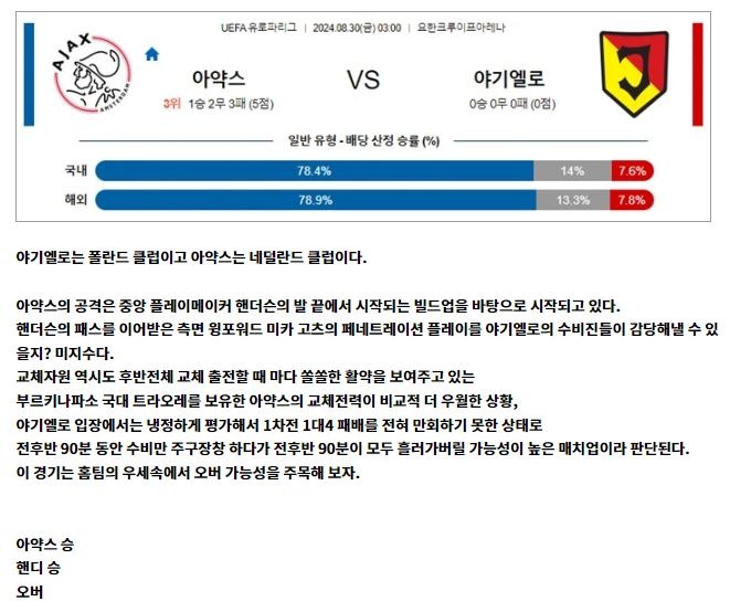 UEL 12경기5.JPG