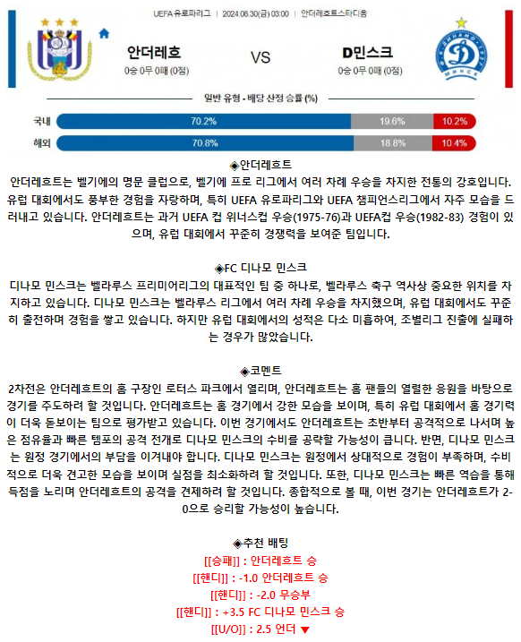 안더레흐트 FC 디나모 민스크.png