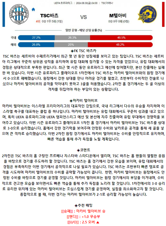 바츠카 마카비 텔아비브.png