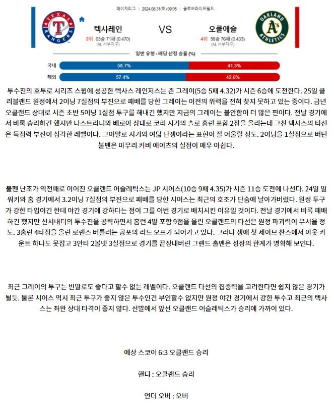 텍사스 오클랜드.JPG