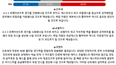 북중미 리그스컵 8월 1일 11:30 산호세 어스퀘이크 : LA 갤럭시