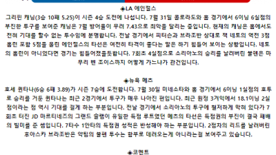 8월 5일 05:07 MLB LA에인절스 : 뉴욕메츠 MLB분석
