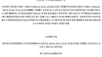 8월6일 2024 올림픽 미국M 브라질M 국제배구분석 스포츠분석