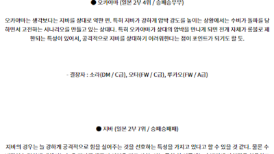 8월10일 J2리그 오카야마 지바 아시아축구분석 스포츠분석