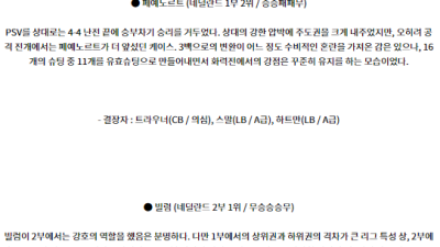 8월10일 에레디비시 페예노르트 빌럼 해외축구분석 스포츠분석