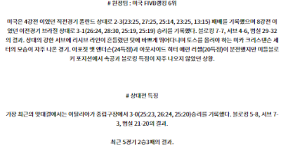 8월9일 2024 올림픽 이탈리아 미국 국제배구분석 스포츠분석