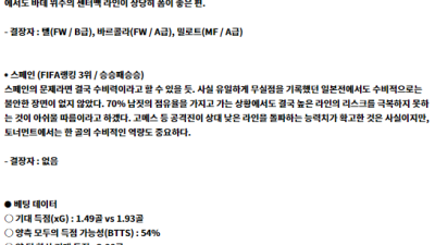 8월 10일 올림픽 남자축구 프랑스 스페인