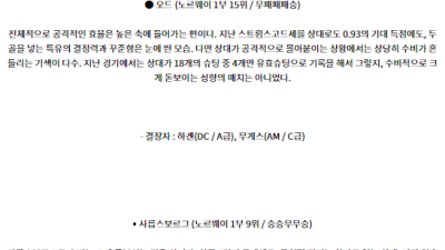 8월12일 노르웨이 1부 오드 BK 사릅스보르그 해외축구분석 스포츠분석
