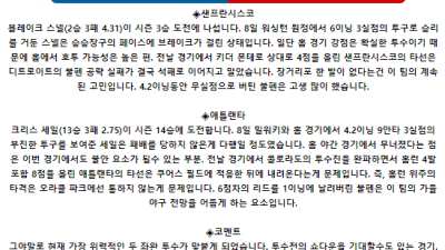8월 13일 10:45 MLB 샌프란시스코 : 애틀랜타 MLB분석