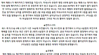 8월 14일 08:40 MLB 미네소타 : 캔자스시티 MLB분석
