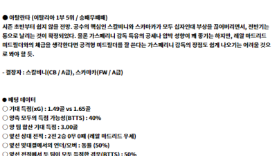 8월 15일 UEFA슈퍼컵 레알마드 아탈란타