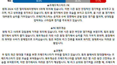 노르웨이 1부 8월 15일 02:00 프레드릭스타드 FK : FK 헤우게순