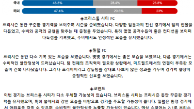 잉글랜드 챔피언쉽 8월 17일 23:00 브리스톨 시티 FC : 밀월 FC