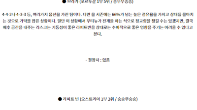8월22일 UEFA 유로파리그 브라가 라피트 빈 해외축구분석 스포츠분석