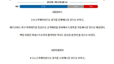 8월22일 북중미 리그스컵 콜럼버스 필라델피아 해외축구분석 스포츠분석