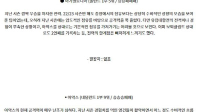 8월23일 UEFA 유로파리그 야기엘로니아 아약스 해외축구분석 스포츠분석