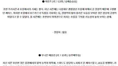 8월24일 분데스리가 마인츠 우니온베를린 해외축구분석 스포츠분석