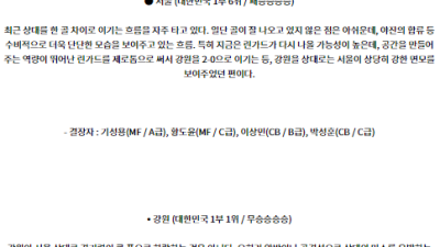 8월24일 K리그 서울 강원 아시아축구분석 스포츠분석